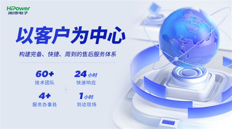 UPS不间断电源哪家好?青岛海博电子凭实力脱颖而出 UPS不间断电源哪家好?青岛海博电子凭实力脱颖而出